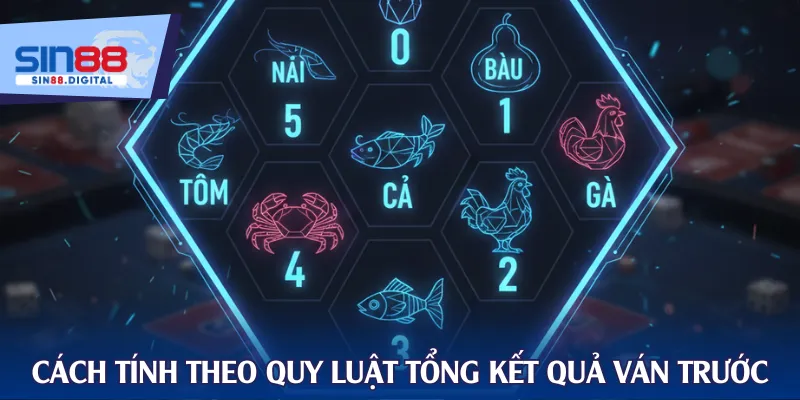 Cập nhật cách tính theo quy luật tổng kết quả ván trước